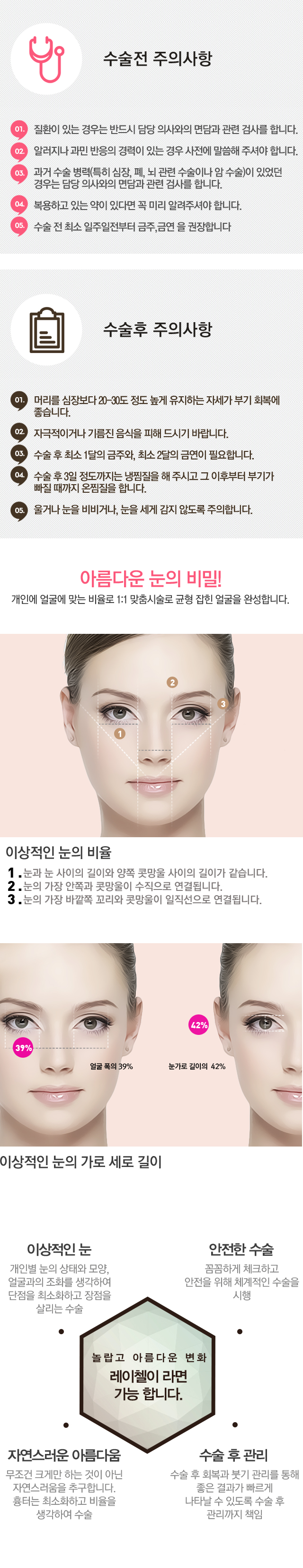 쌍꺼풀수술