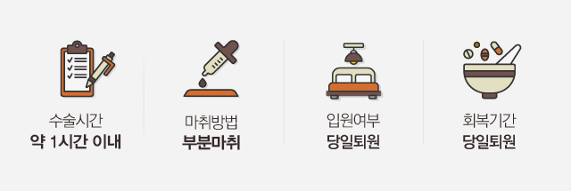 실루엣소프트